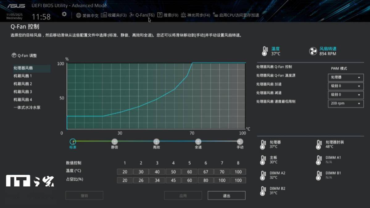 ROG魔霸9X 台式游戏主机体验评测：轻松拿捏电竞氛围和游戏体验