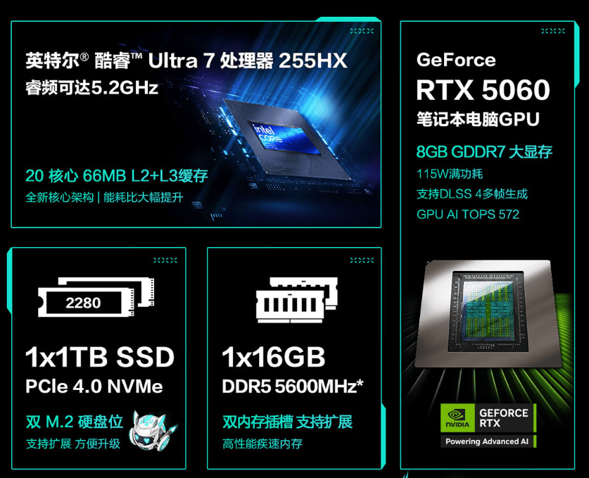 实测3款高性价比游戏本！酷睿Ultra加持，娱乐创作双全能